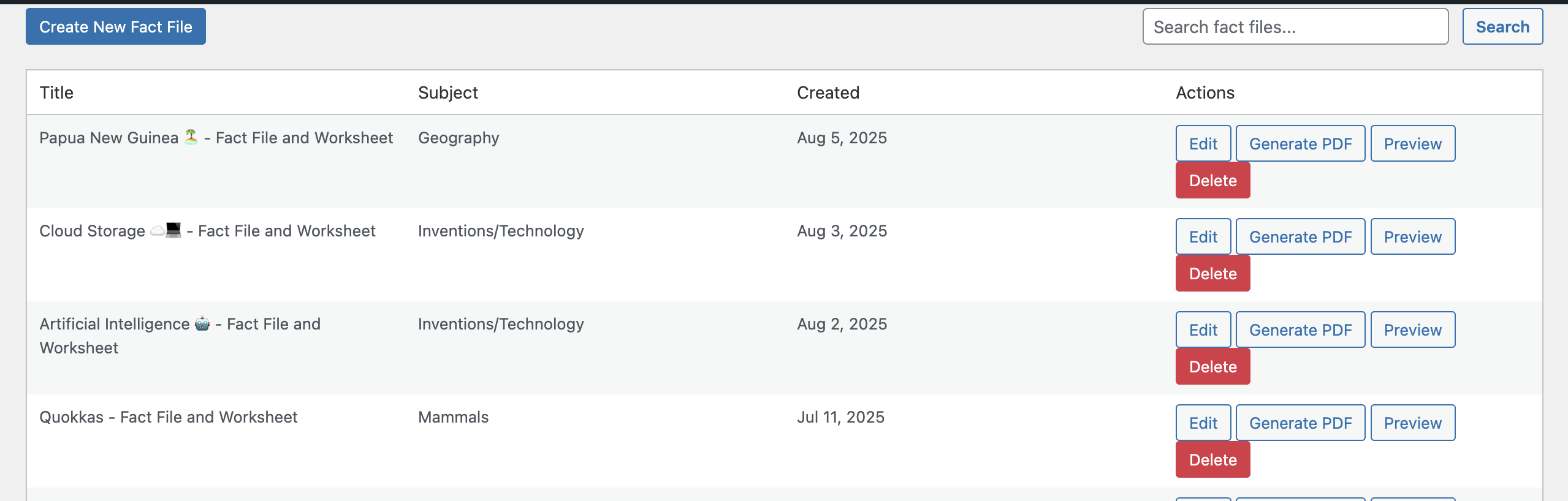 The admin dashboard for the WhaWho Fact File plugin, showing a list of created worksheets with options to edit, generate PDF, and preview.